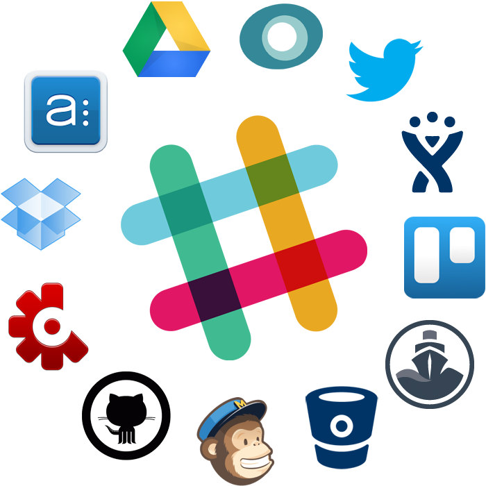 slack-integrations