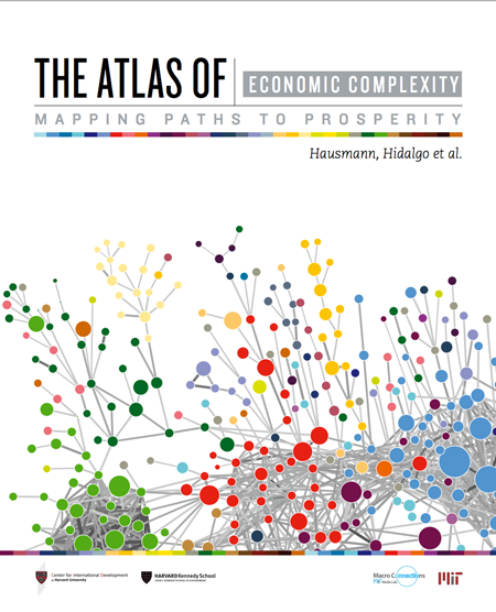 Atlas of Economic Complexity