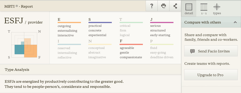 MBTI_Detail_Self_Blog