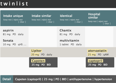 Twinlist from EHR Guide