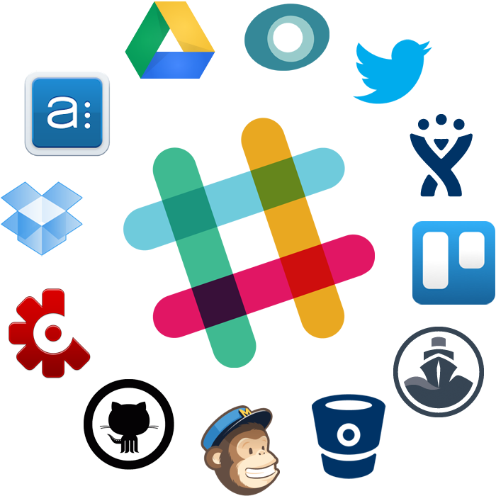 slack-integrations