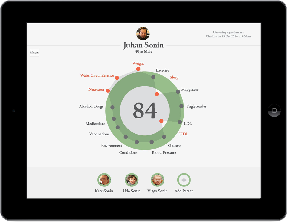 hgraph-health-visualization