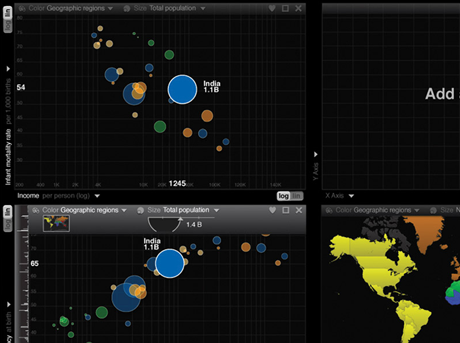 Curl Analytics