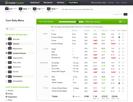 Inside Tracker Food Recommendations