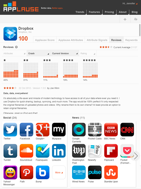GeneInsight