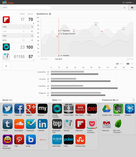 GeneInsight