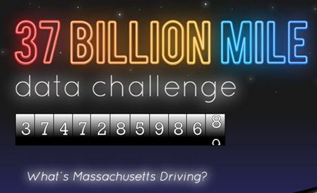 37 Million Mile Data Challenge