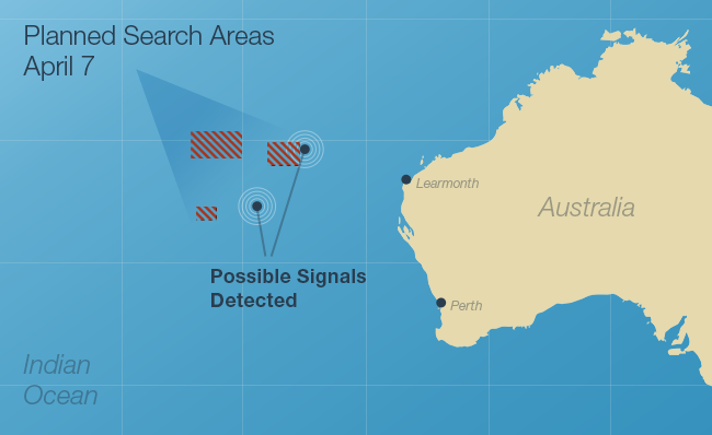 Redesigned Planned Search Areas graphic.