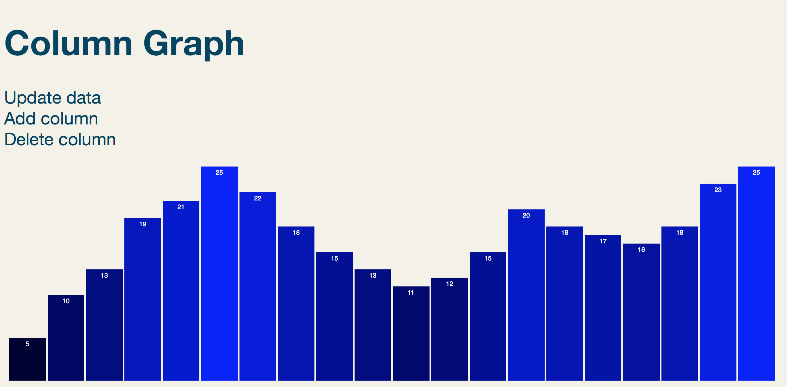 img9_columngraph